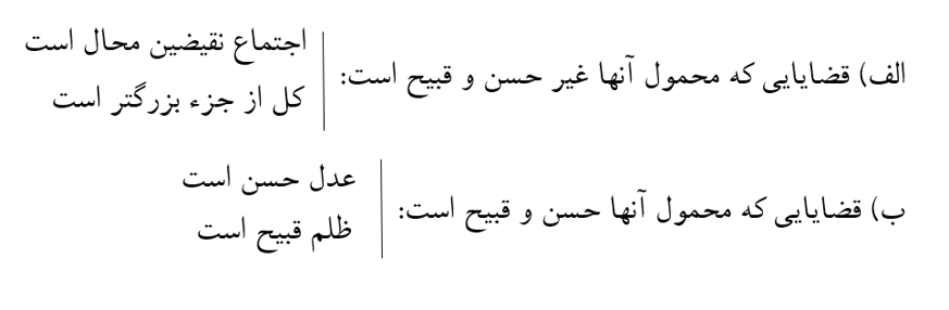 شکل_1_جلسه_15_فقه_سال_11-removebg-preview