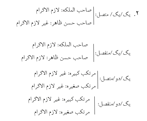 شکل_1_جلسه_40_اصول_سال_14-removebg-preview